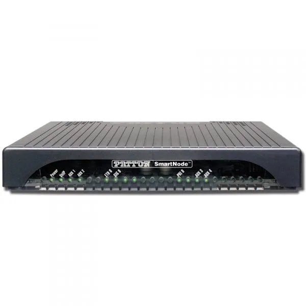 Patton SN4171/2ETH2E30VRHP/EUI